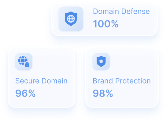 Defensive domain registration illustration